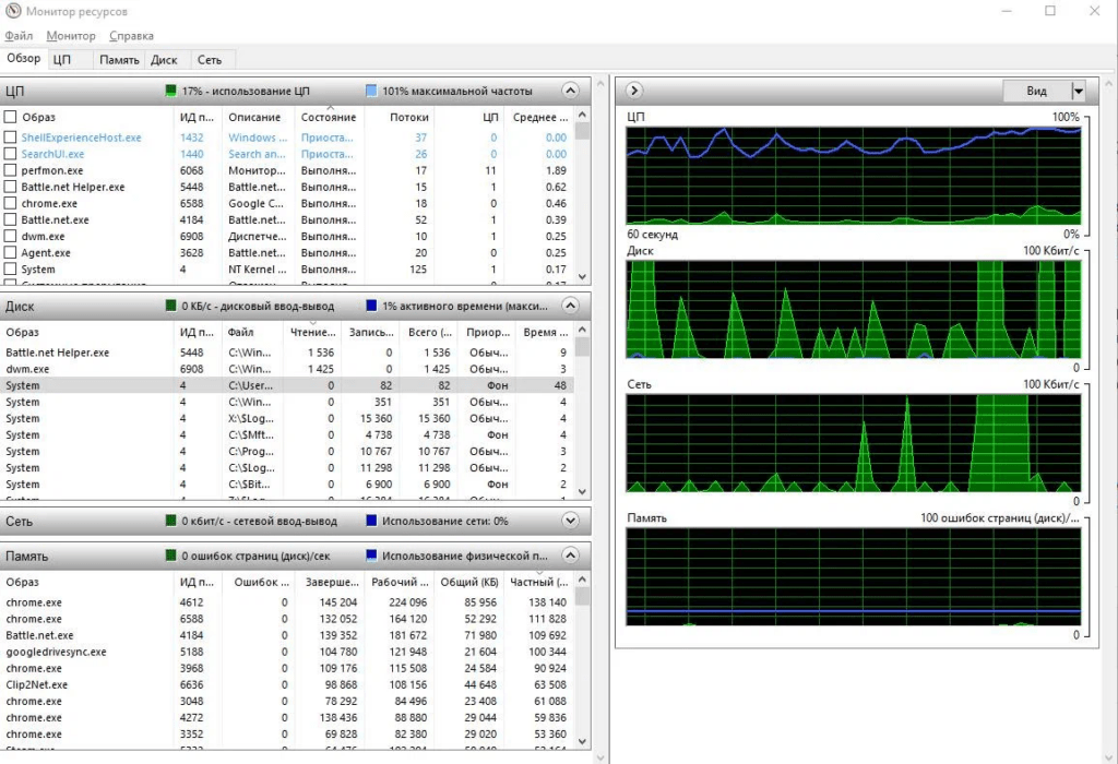 Как узнать температуру процессора в Windows 10. 3 простых способа