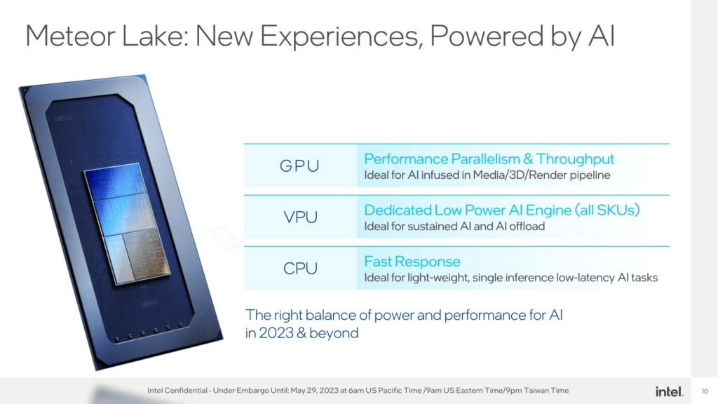 Intel раскрывает новые детали блока VPU Meteor Lake