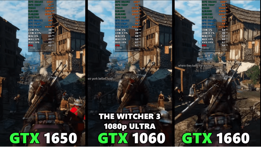Сравнение видеокарт в играх: GeForce GTX 1060 vs 1650 vs 1660