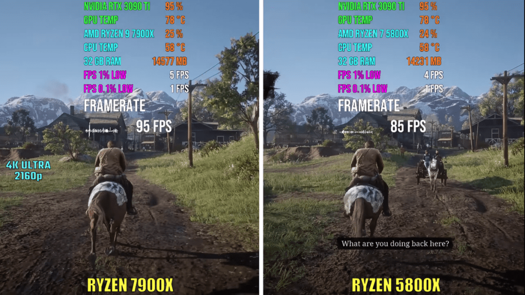 Топ 5 процессоров AMD Ryzen для игр в 2024