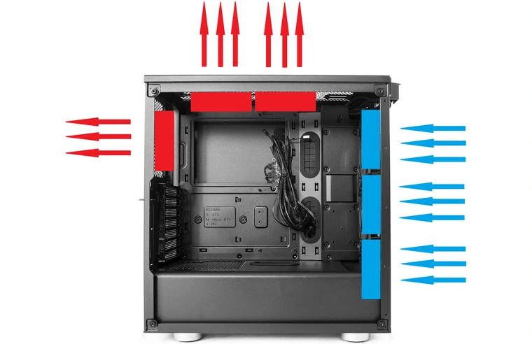 Оптимальное расположение вентиляторов в корпусе ПК