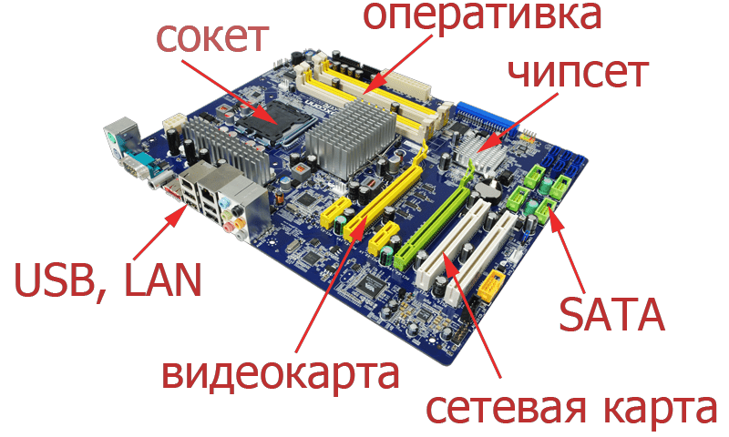 Как выбрать материнскую плату: советы и рекомендации