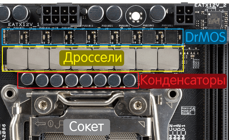 Как выбрать материнскую плату: советы и рекомендации