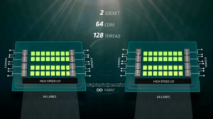 Рабочая станция vs настольный ПК — ключевые отличия, архитектура и реальное назначение