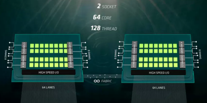 Рабочая станция vs настольный ПК — ключевые отличия, архитектура и реальное назначение