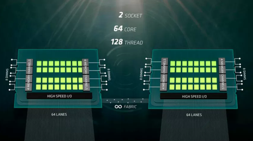 Рабочая станция vs настольный ПК — ключевые отличия, архитектура и реальное назначение